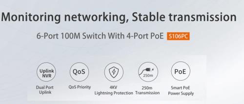 En kaliteli Switch fiyatı